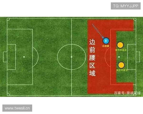 加纳乔高位压迫中的边锋战术角色解析