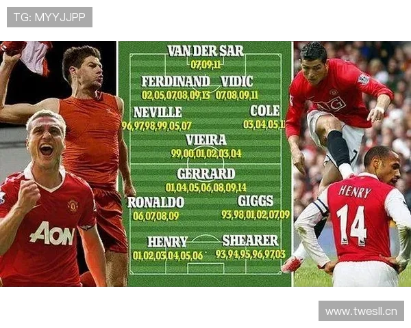 曼联重建阵容现阶段变化及其对赛季表现的影响分析