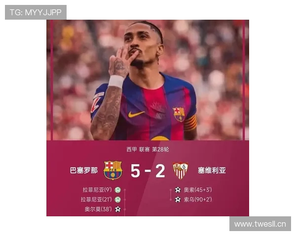 巴萨争冠主动权变化，西甲形势逐步反映对赛季走势的影响