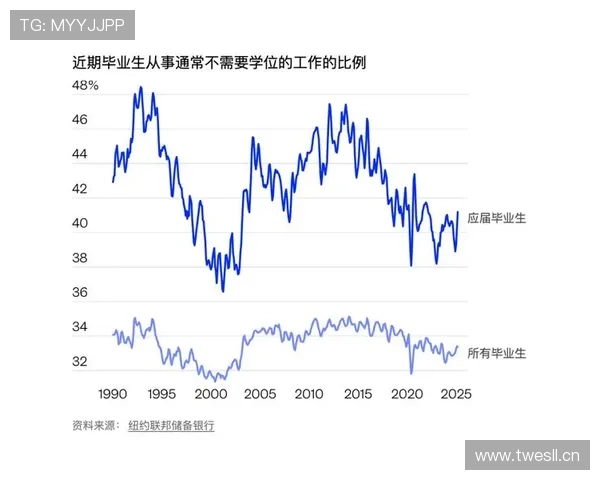 亚马尔商业化对其职业发展的影响分析