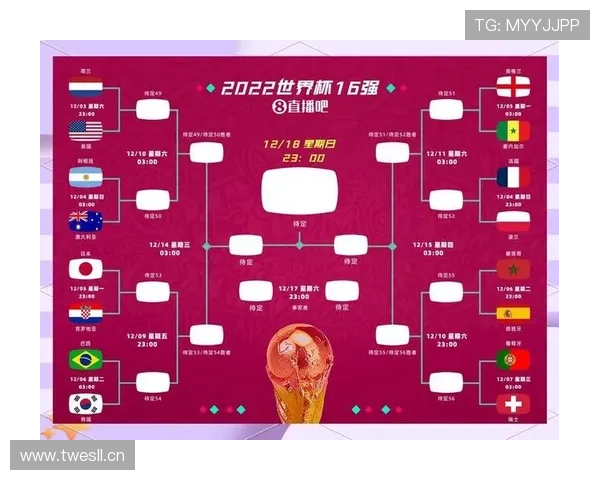 2026世界杯防守最强球队晋级概率分析 2026世界杯防守最强球队晋级概率分析
