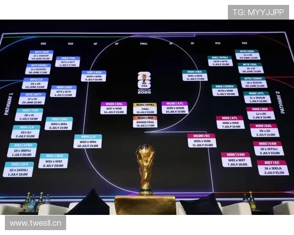 2026世界杯L组最新动态、赛程、积分榜与出线预测 2026世界杯L组最新动态、赛程、积分榜与出线预测